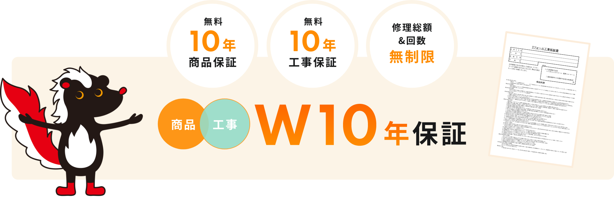 「商品・工事 W10年保証」「修正総額&回数無制限」